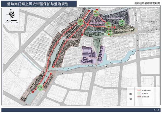 南門壇上歷史街區(qū)保護(hù)與整治規(guī)劃（調(diào)整）