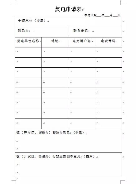 三合一和群租房整改后開始驗收相關(guān)條件