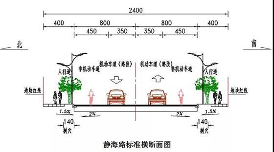 老街附近居民看過來，城鐵片區(qū)這個路口恢復(fù)通行啦