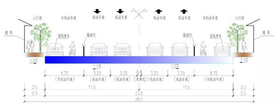 今年，常熟城區(qū)這些道路將提升改造