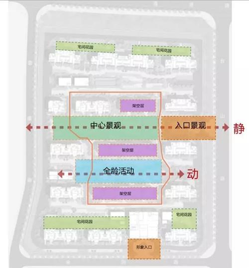 世茂旁稀缺毛坯小戶型 棠悅名筑7號樓即將加推