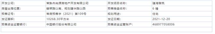 瑧灣雅筑1、6幢2021-12-20通過預售許可