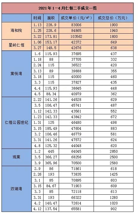 善待文化片區(qū)一方土地，我來教你看懂常熟改善的真相？