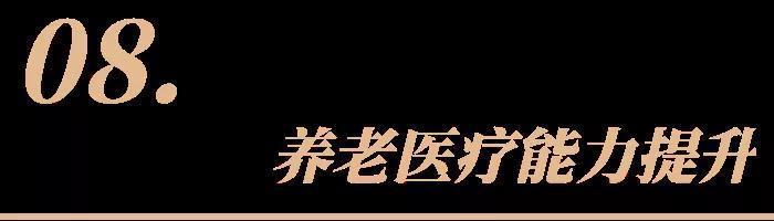 最新！2022年常熟十大民生實事項目出爐！