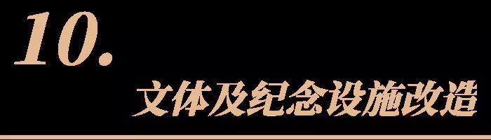 最新！2022年常熟十大民生實事項目出爐！