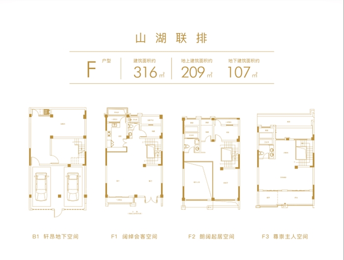 值得珍藏！兼具稀缺湖景與創(chuàng)新雙重因子的低密別墅！羨慕了多少人