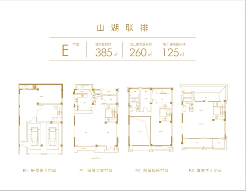 值得珍藏！兼具稀缺湖景與創(chuàng)新雙重因子的低密別墅！羨慕了多少人