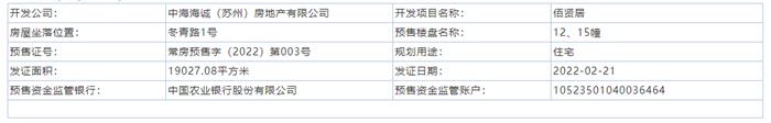 佰賢居1、2、7、812、15幢202-2-21通過預(yù)售許可審批