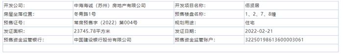 佰賢居1、2、7、812、15幢202-2-21通過預(yù)售許可審批