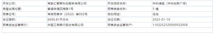 中科瀾庭（中科創(chuàng)新廣場）3、5幢202-1-10通過預(yù)售許可審批