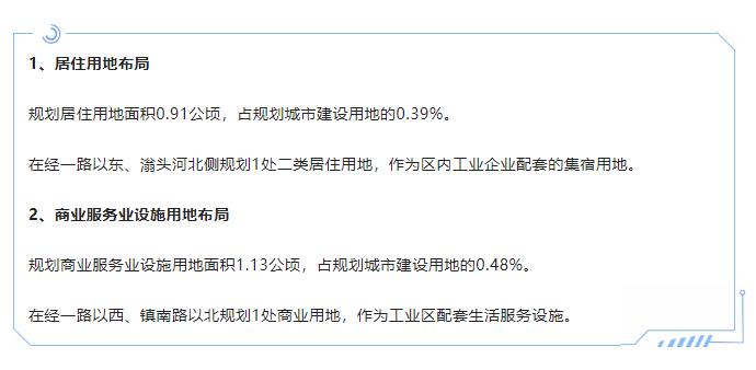 剛剛！南部新城再傳重磅消息！金湖路東西片區(qū)規(guī)劃批前出爐！