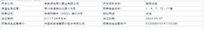 翡麗云庭1、4、7、12、17幢通過(guò)預(yù)售許可審批