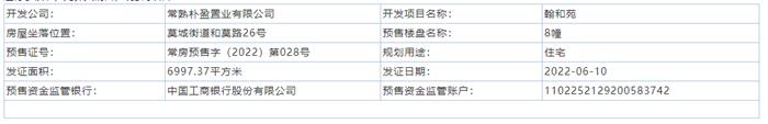 翰和苑4、6、8幢通過預(yù)售許可審批