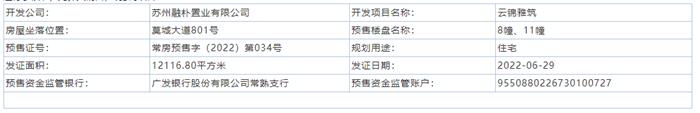 云錦雅筑8、11、12幢通過(guò)預(yù)售許可審批