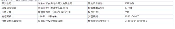 琴萃雅院1、2、3、5、6、7、8、9、10、11幢通過(guò)預(yù)售許可審批