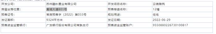 云錦雅筑8、11、12幢通過(guò)預(yù)售許可審批