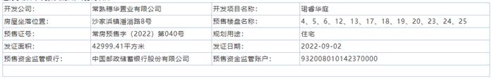 珺睿華庭4、5、6、12、13、17、18、19、20、23、24、25幢通過預(yù)售許可審批